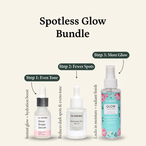Spotless Glow Bundle